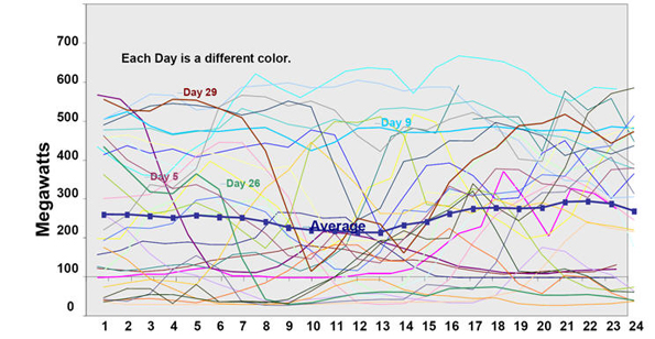 tehachapi%20wind.jpg